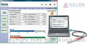2008年過程分析產品巡展及技術交流會成都站圓滿落幕，共話軟件開發新趨勢