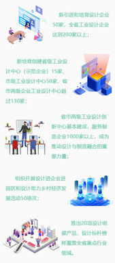 河北強(qiáng)化工業(yè)設(shè)計(jì)服務(wù)賦能制造業(yè)轉(zhuǎn)型升級(jí)
